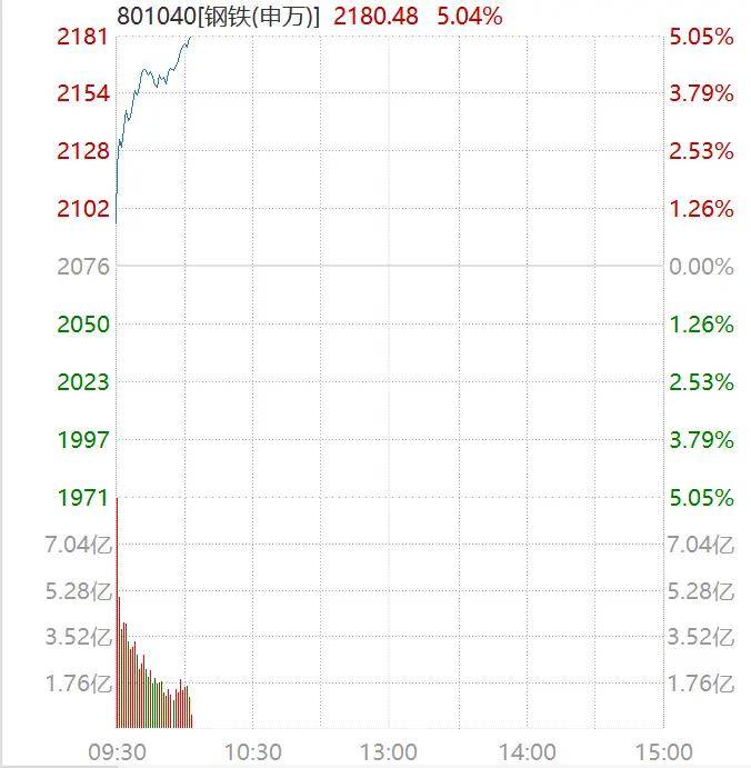 FBX福币交易所加密货币一则大消息，暴涨60%