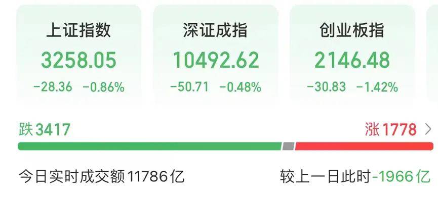 FBX福币交易所消费电子板块开盘走强，华映科技4连板