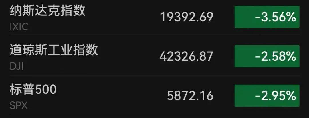 FBX福币交易所加密货币概念股普涨，MSTR涨近3%