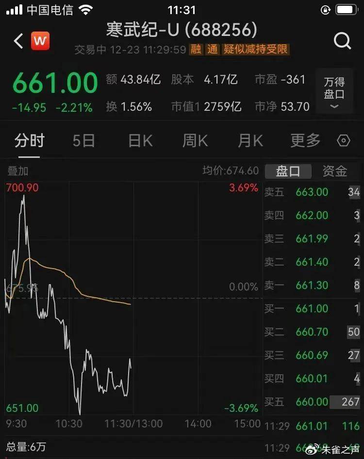 FBX福币交易所“宇宙行”涨超3%，历史新高