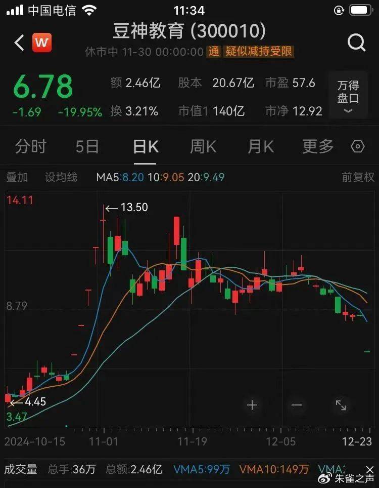 FBX福币交易所“宇宙行”涨超3%，历史新高