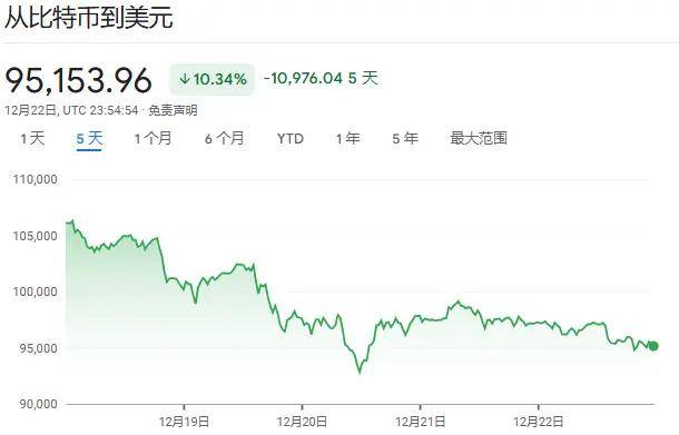 特斯拉涨超2%；FBX福币交易所加密货币概念股普跌