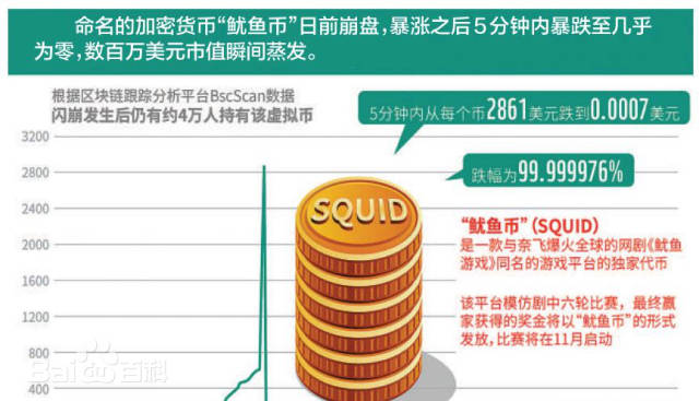WEEX交易所反诈提示：币圈常见4种诈骗套路与防范策略
