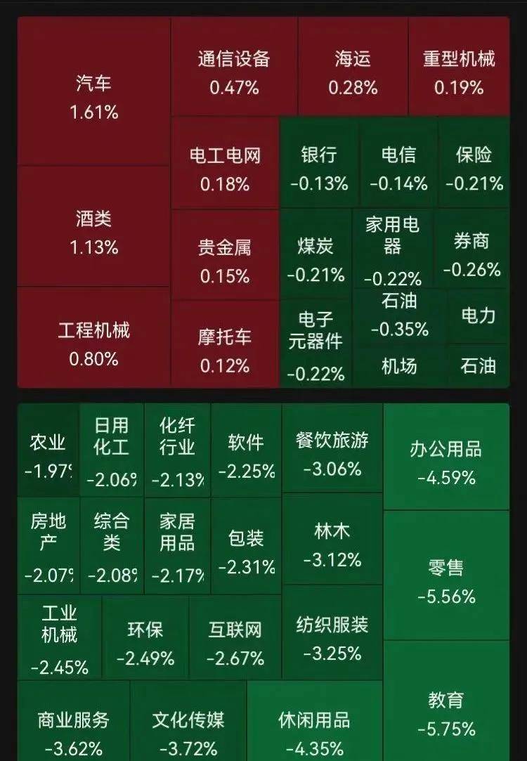 晶泰控股仍升近5%，FBX福币交易所阿里巴巴跌1.13%