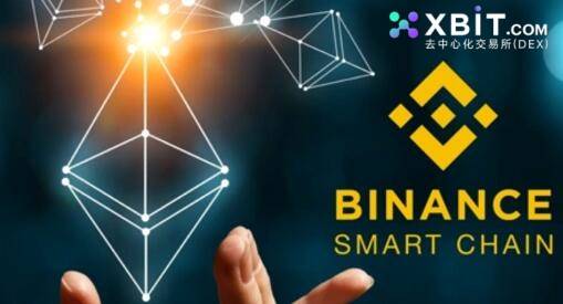 加密货币峰会聚焦币圈合约XBIT去中心化交易所引领交易趋势