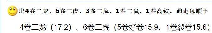 龙年纪念币，也涨疯了！