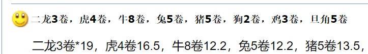 龙年纪念币，也涨疯了！