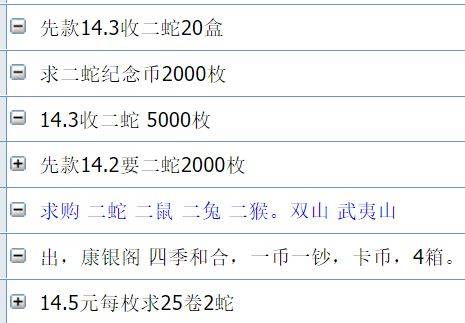 这2天大涨！蛇年币钞，开始反弹了