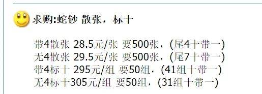 这2天大涨！蛇年币钞，开始反弹了