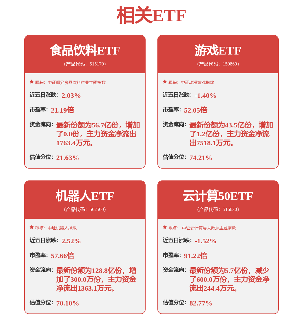 光线传媒：公司本次购买资产为承债式买卖交易交易所涉全部款项合计为人民币12.20亿元