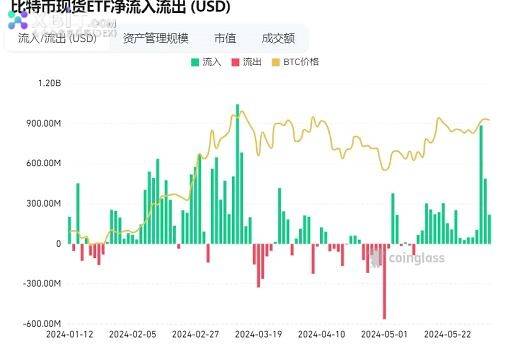 加密货币市场新领军人物：XBIT去中心化交易所