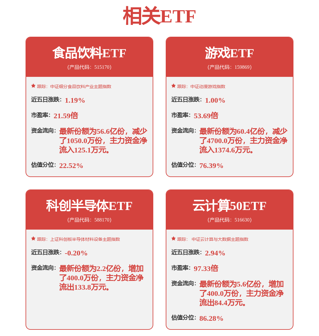 光线传媒：公司本次购买资产为承债式买卖交易，交易所涉全部款项合计为人民币12.20亿元