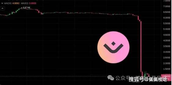 妖币OM午夜闪崩90%惊现'断头铡'！交易所'恶意平仓'或涉市场操纵"？