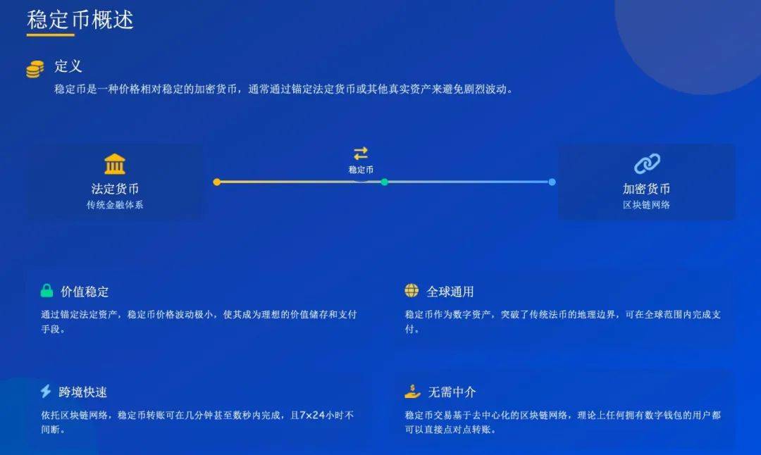万字解读：稳定币对文化产业的影响及应用案例