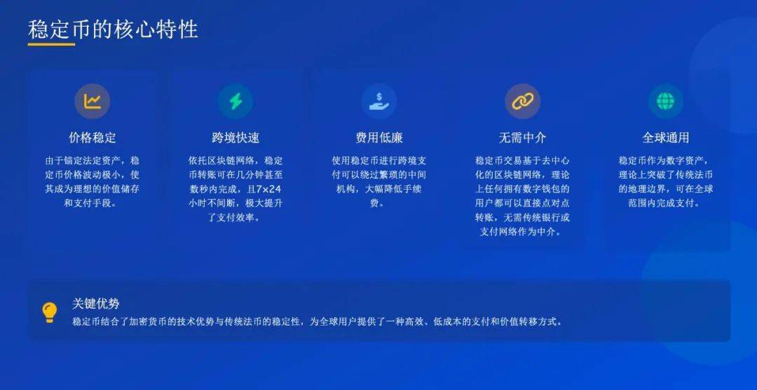 万字解读：稳定币对文化产业的影响及应用案例