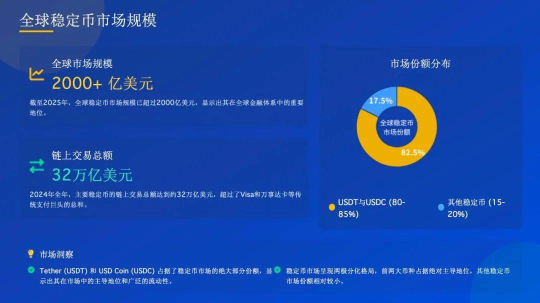 万字解读：稳定币对文化产业的影响及应用案例