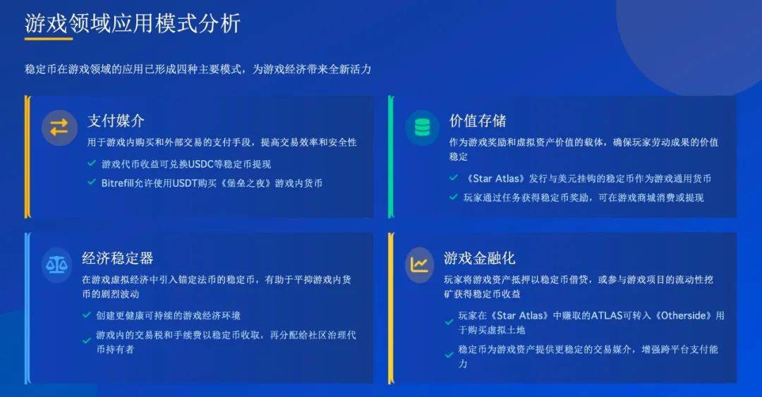 万字解读：稳定币对文化产业的影响及应用案例