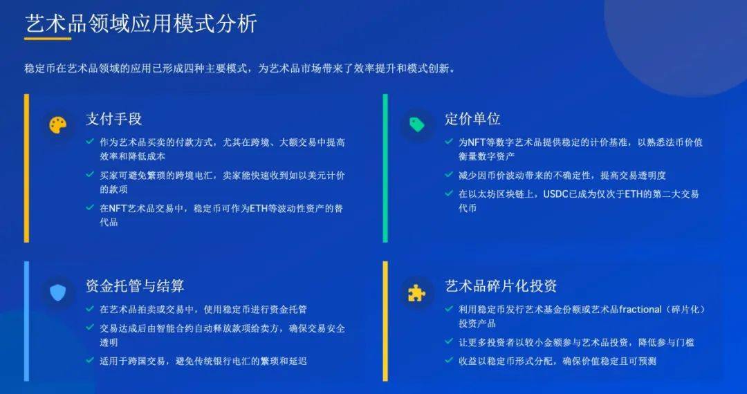万字解读：稳定币对文化产业的影响及应用案例