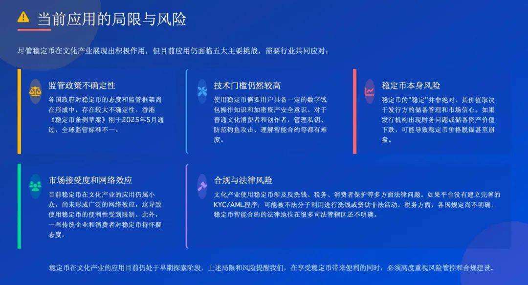 万字解读：稳定币对文化产业的影响及应用案例