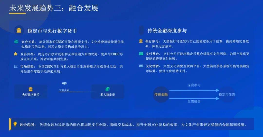万字解读：稳定币对文化产业的影响及应用案例