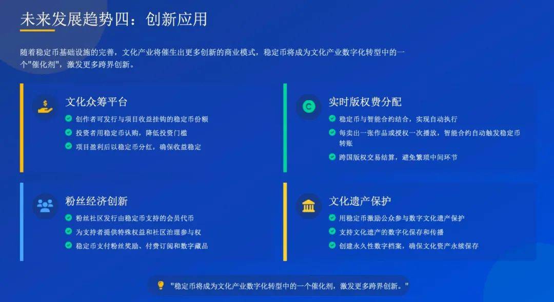 万字解读：稳定币对文化产业的影响及应用案例