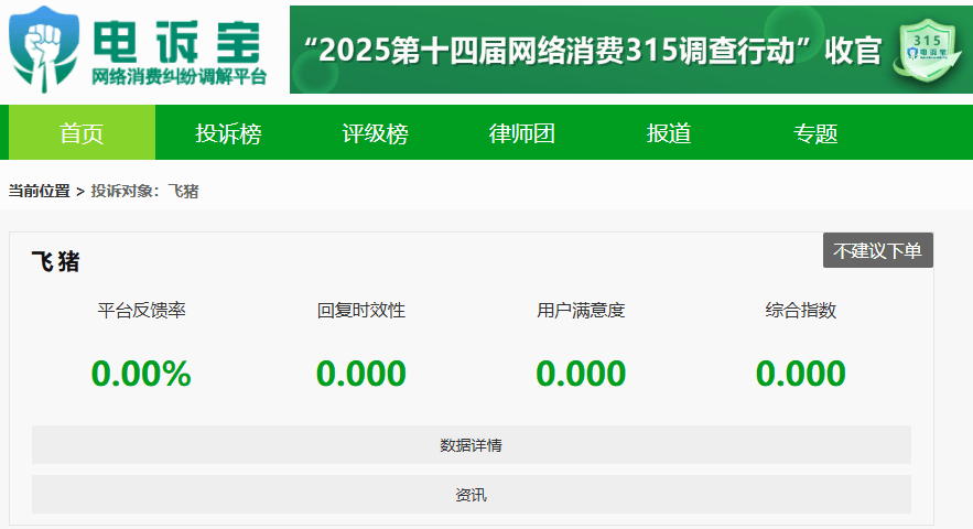 用户投诉飞猪平台错误改签后客服不予处理