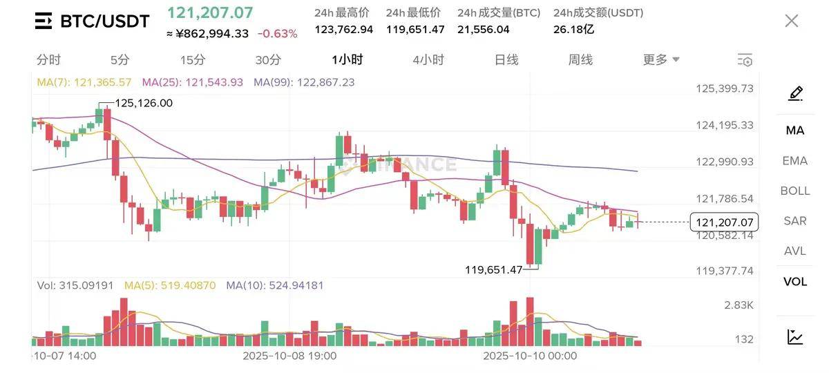 哈萨克斯坦举全国之力支持加密支付，币圈能否重振雄风！
