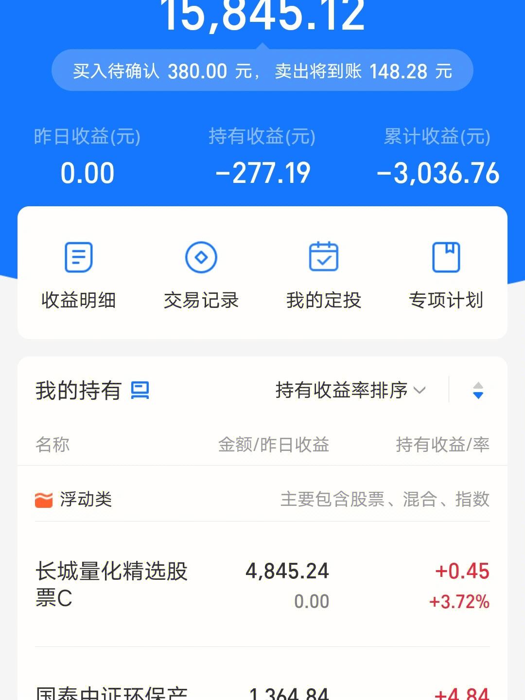 理财日报(理财日记手抄报)