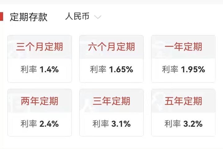 活期理财最高(活期理财最高的产品)