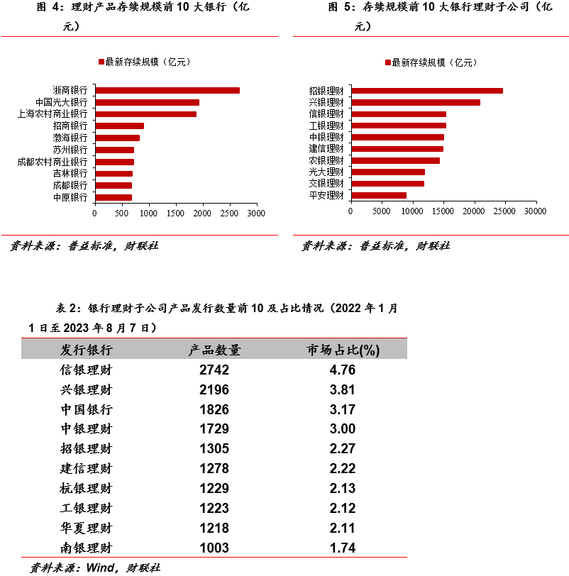 宝汇理财(宝汇国际平台安全吗)