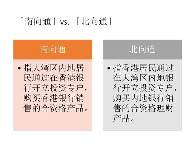 港澳理财(港澳大湾区理财通)