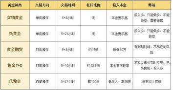 银行理财赚多少(10万元理财一年赚多少)