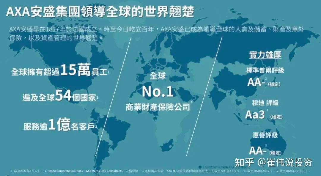 她汇理财(她理财电话)