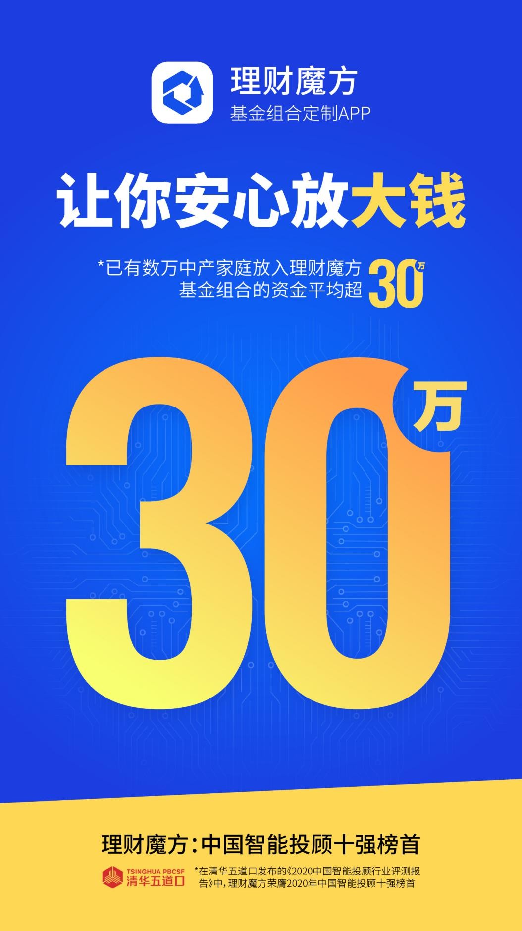理财魔方下载(理财魔方正规吗)