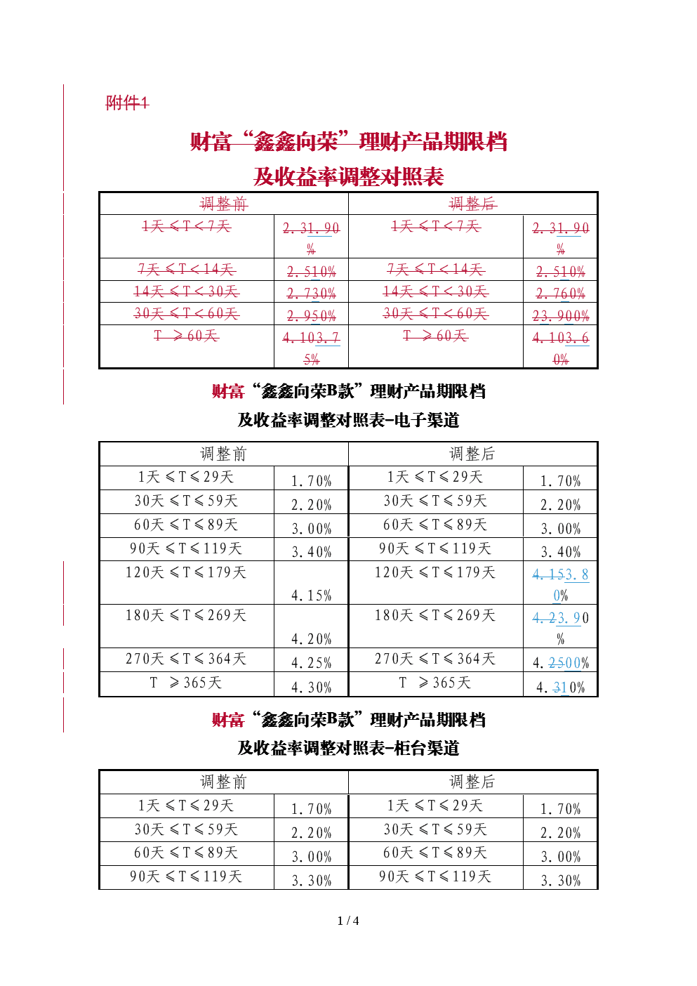 如何理财收益(如何理财收益最大化)