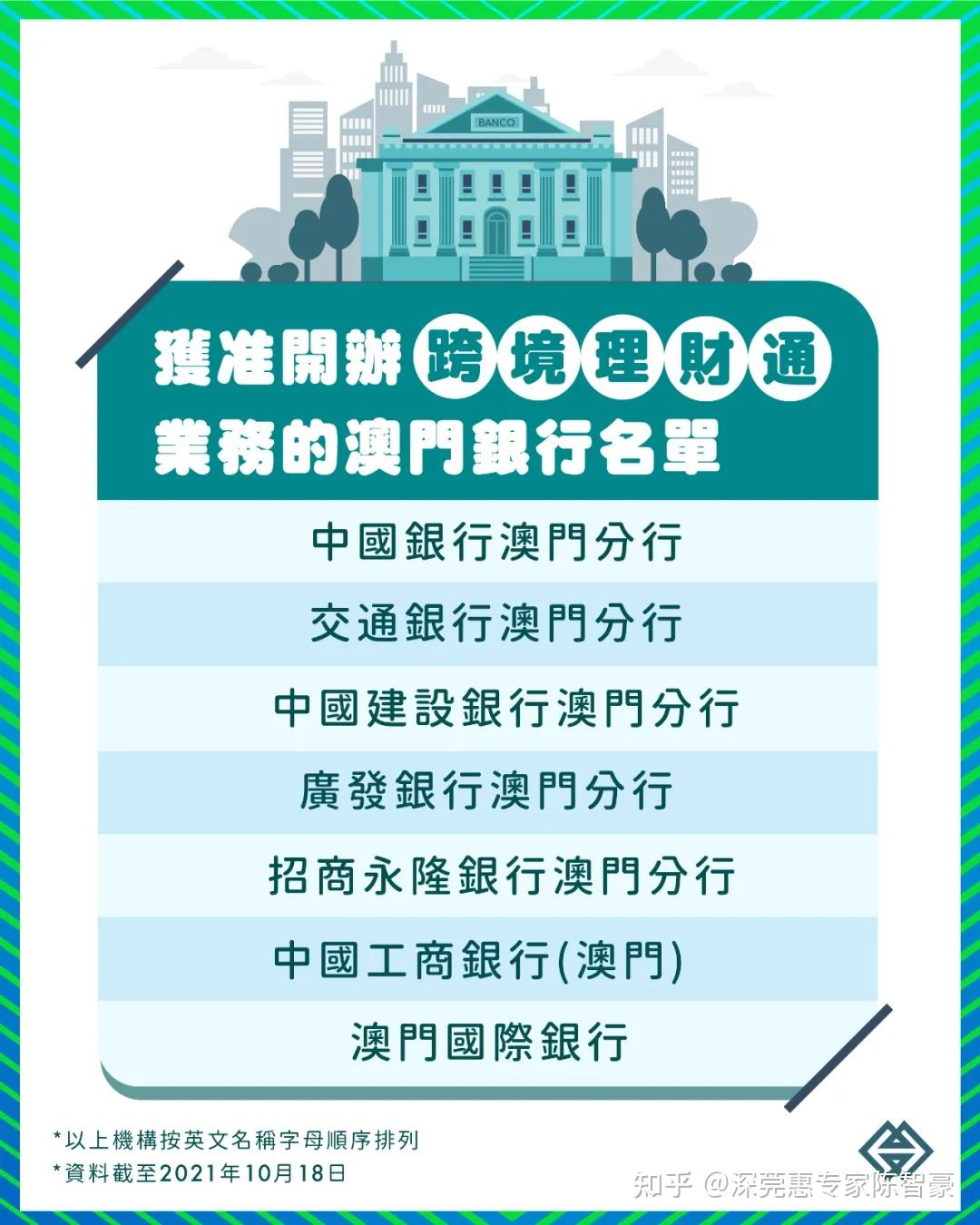 港澳理财(港澳理财产品)