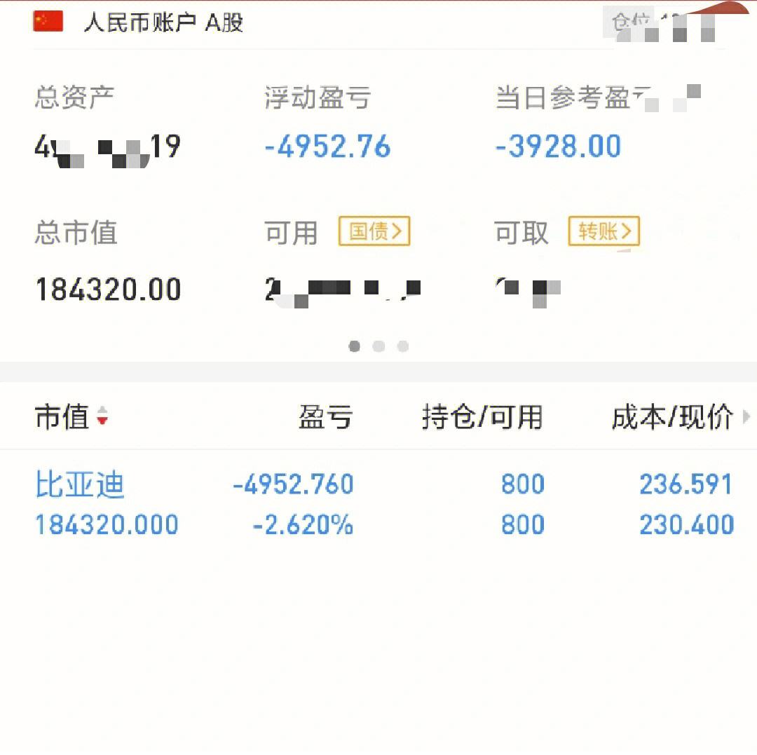 理财基金股票(理财基金股票还有什么)