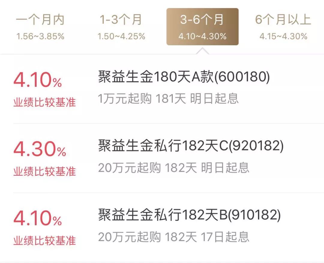 最高活期理财(最高活期理财产品)