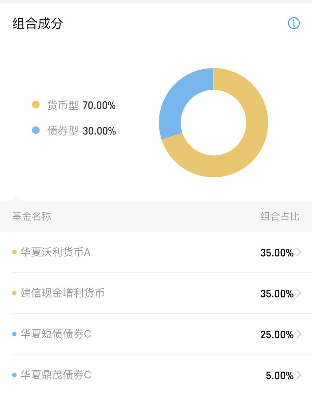 宝宝理财收益排行(宝宝类理财产品有哪些)