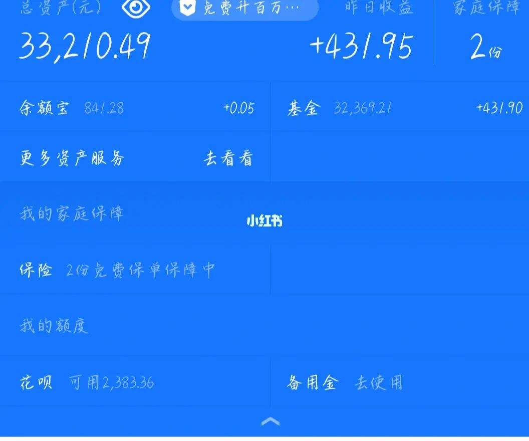 投资理财十万(投资理财能信吗)