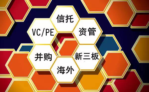 pe理财(pe理财产品主要投资)