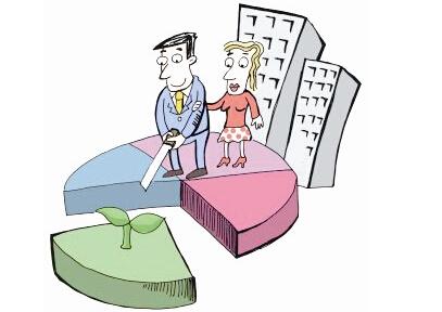 新婚理财(新婚家庭理财方案设计)