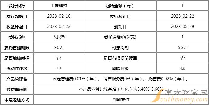 优选理财计划(优选理财最新案情进展)
