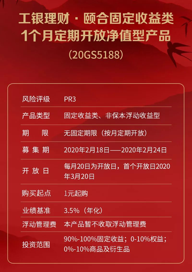 理财风险测评(理财风险测评是什么意思)