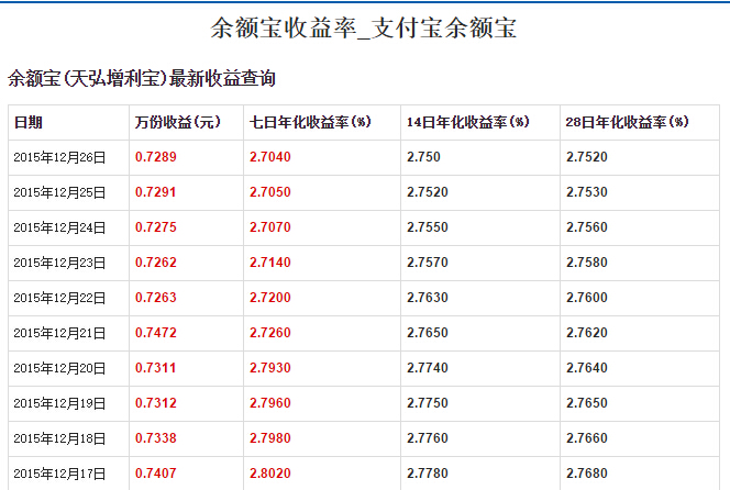 爱钱进理财可靠吗(爱钱进理财现在怎么样了)