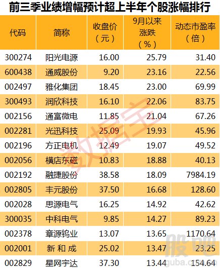 股票代客理财(股票代客理财亏损了打电话报警)