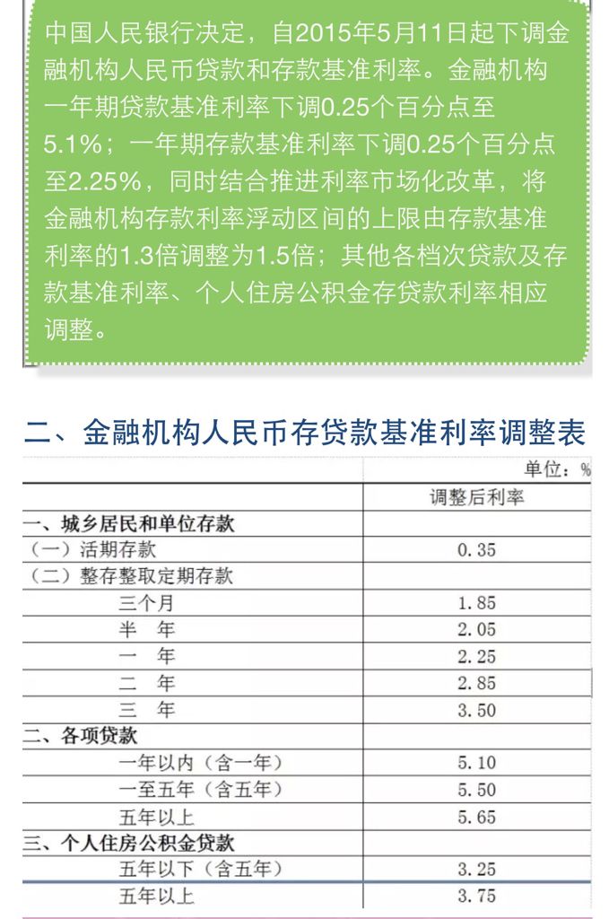 一万块如何理财(一万块如何理财最大收益)