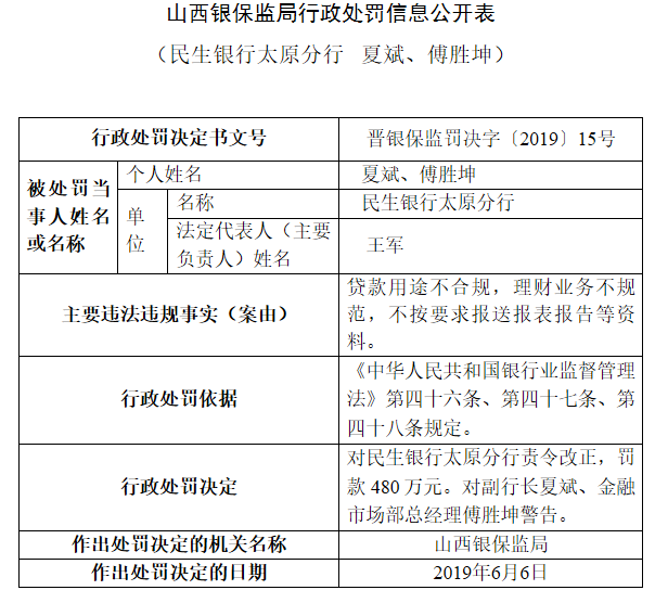 太原银行理财(太原银行理财工资怎么样)