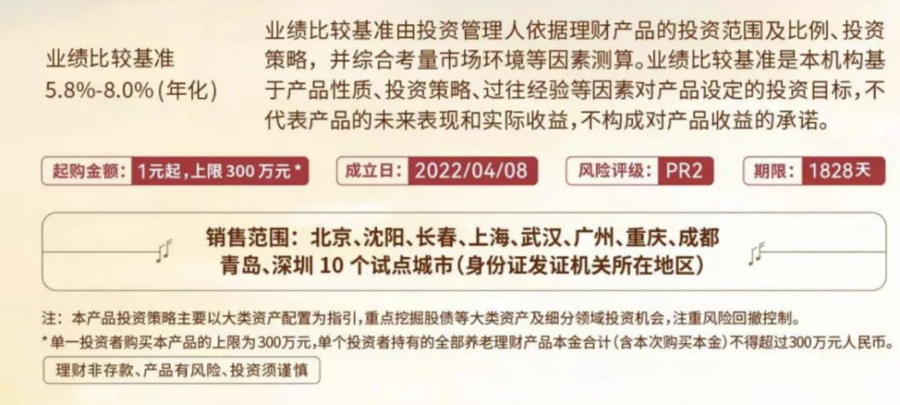 理财产品违规(理财产品违规宣传)