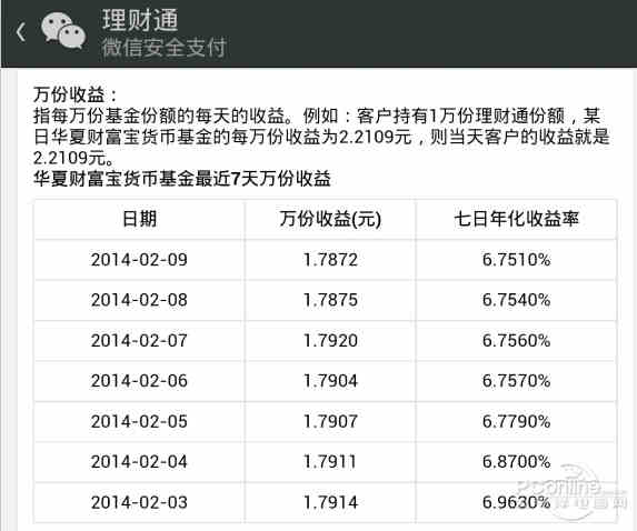 理财收益比较(理财收益比较高的平台)